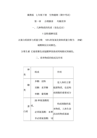 冀教版生物七年级下册复习资料全