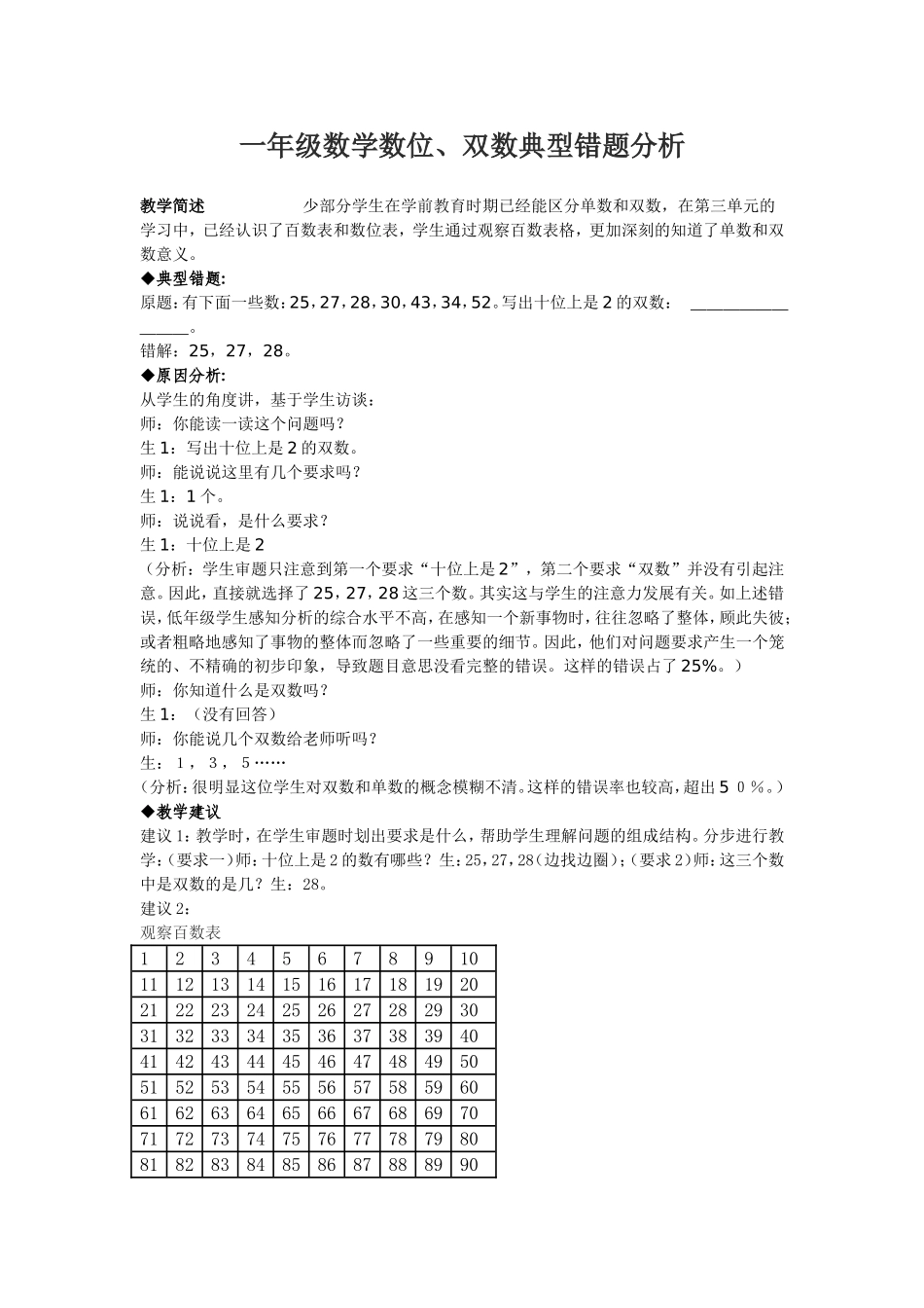 一年级数学数位、双数典型错题分析_第1页