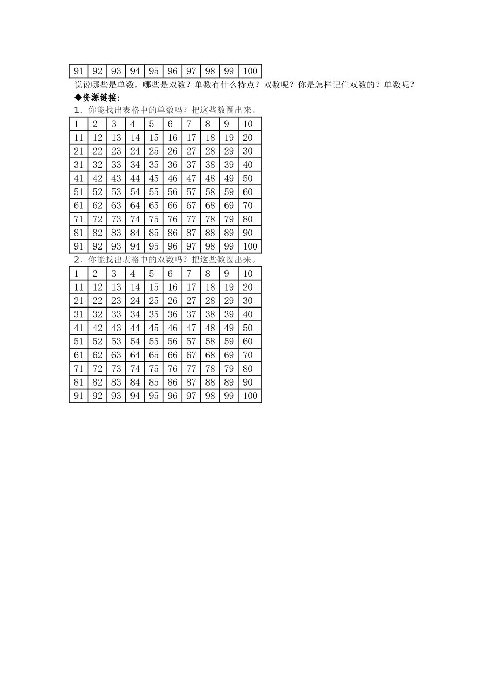 一年级数学数位、双数典型错题分析_第2页