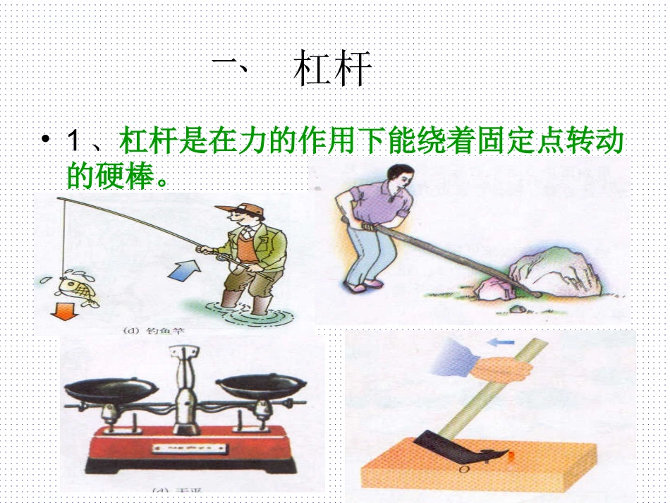 杠杆课件课件_第2页