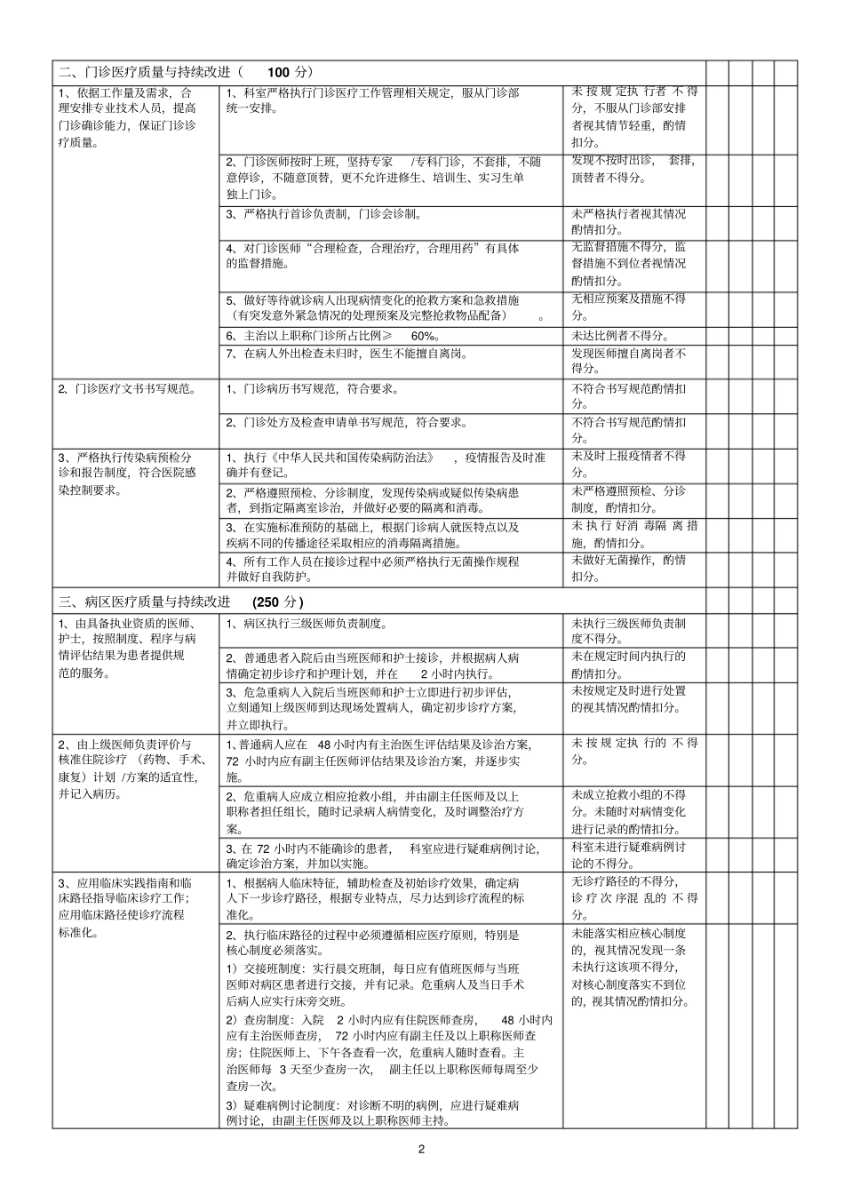 内分泌内科自查表简介_第2页