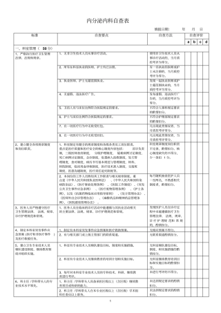 内分泌内科自查表简介