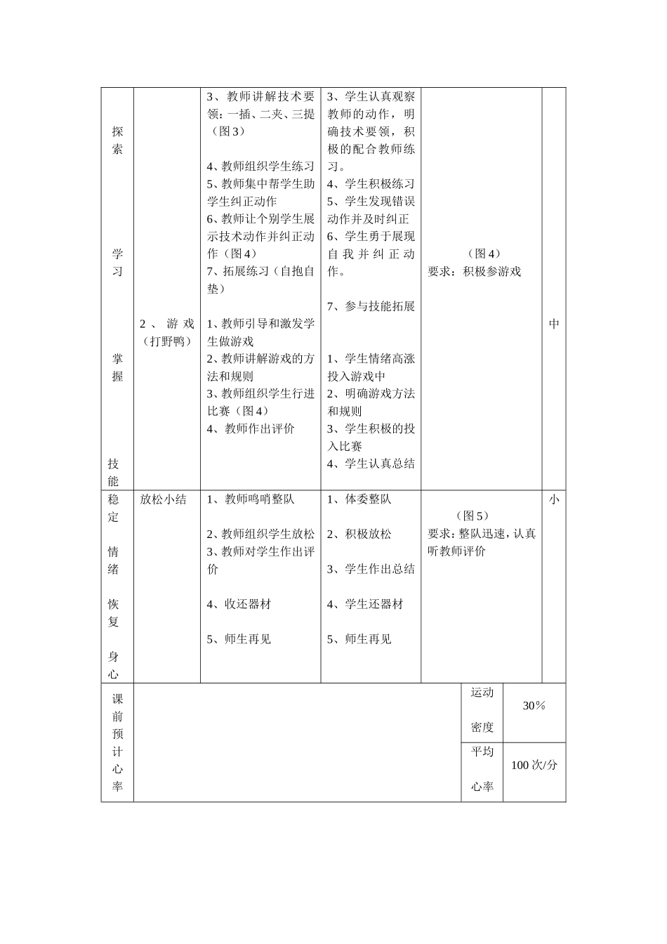 体育与健康公开课教案_第2页