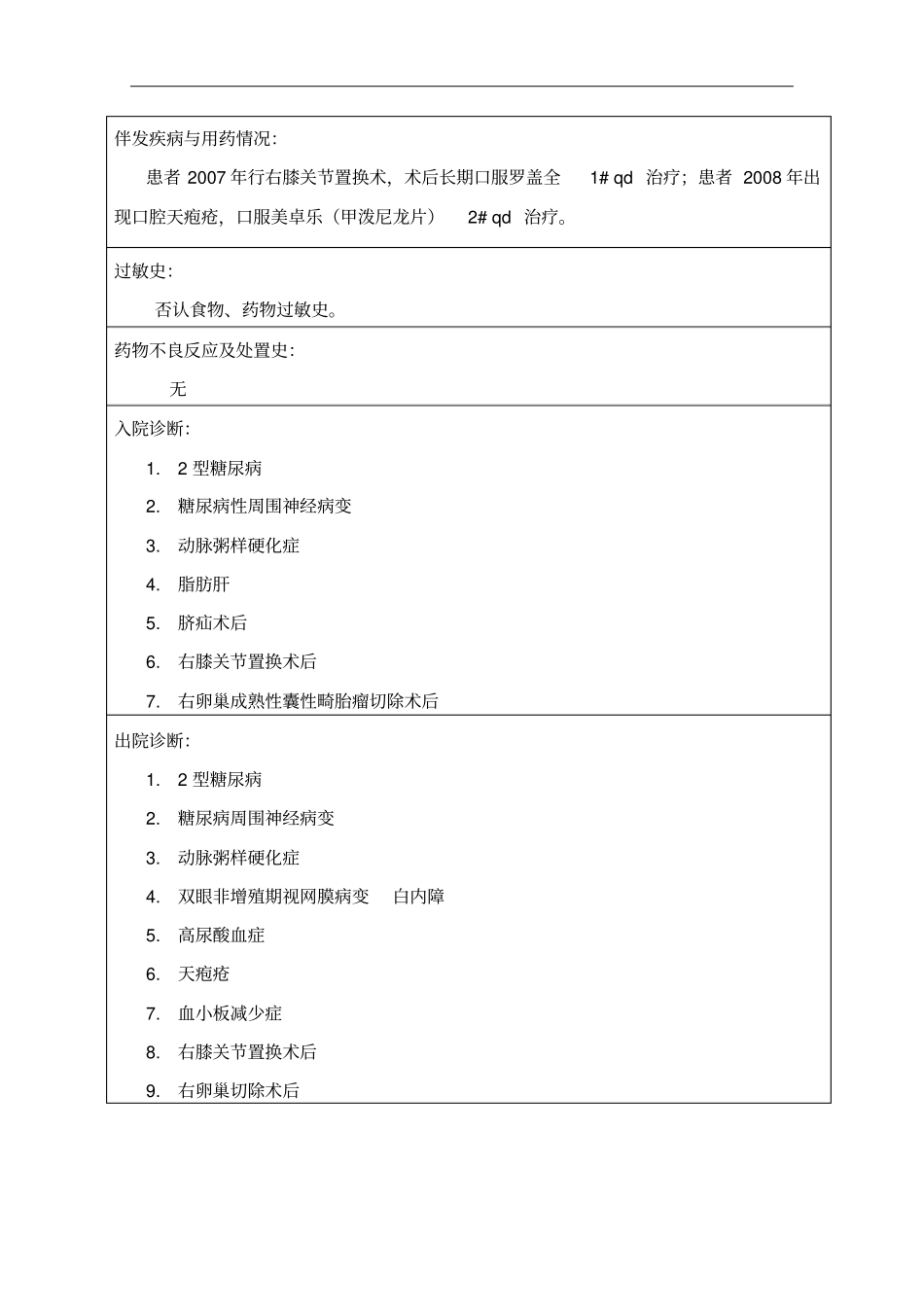 内分泌科药历综述_第3页