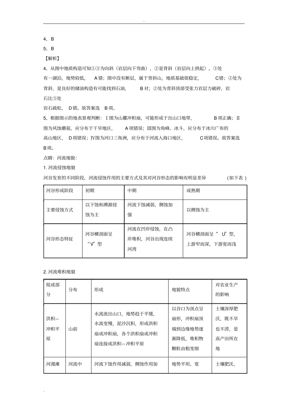 内力作用与地表形态习题含答案_第3页