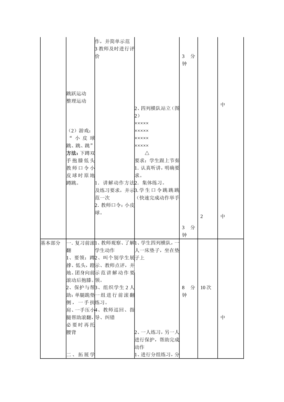 四年级前滚翻教案_第3页