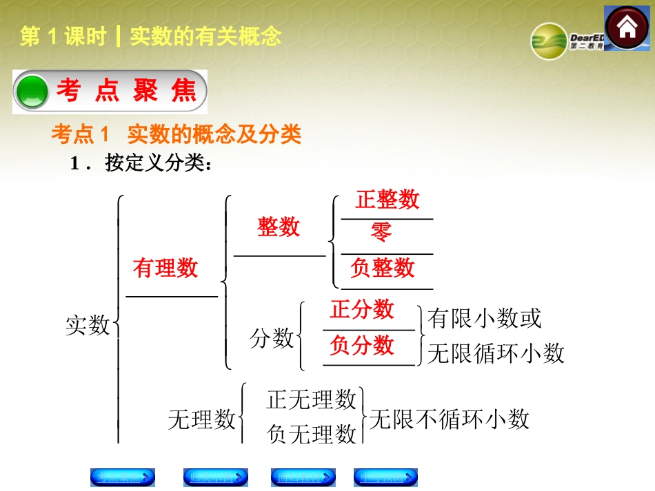 2015届中考数学复习方案第1课时实数的有关概念课件_第2页