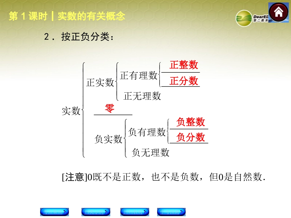2015届中考数学复习方案第1课时实数的有关概念课件_第3页