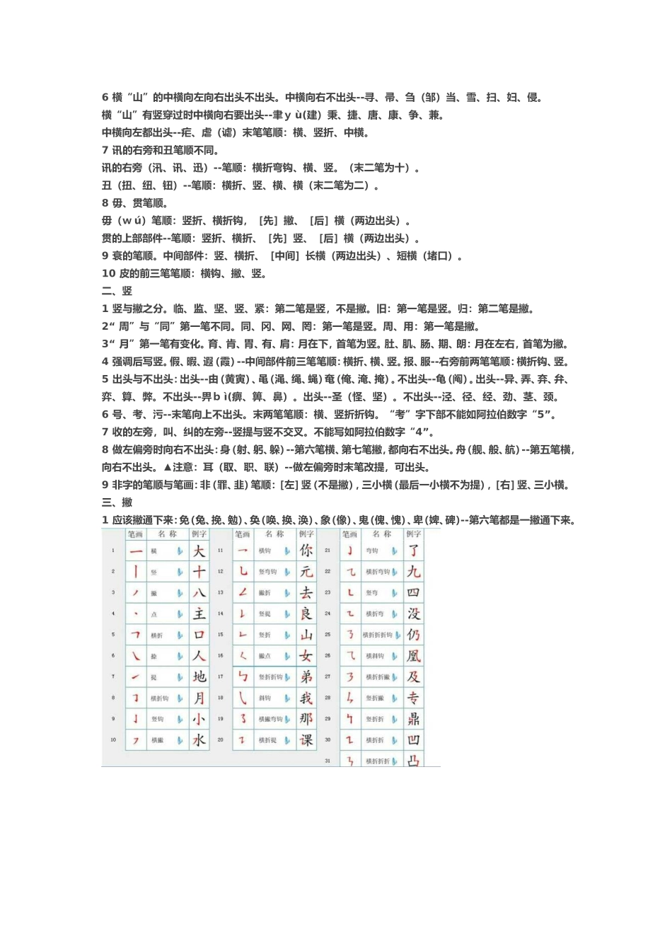 《国家规定的汉字笔顺规则》_第2页