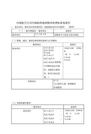 内地航空公司内地航班地面服务收费标准基准价