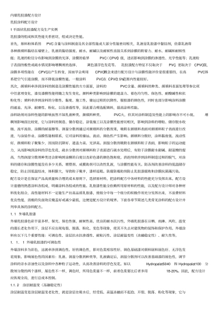 内墙乳胶漆配方设计