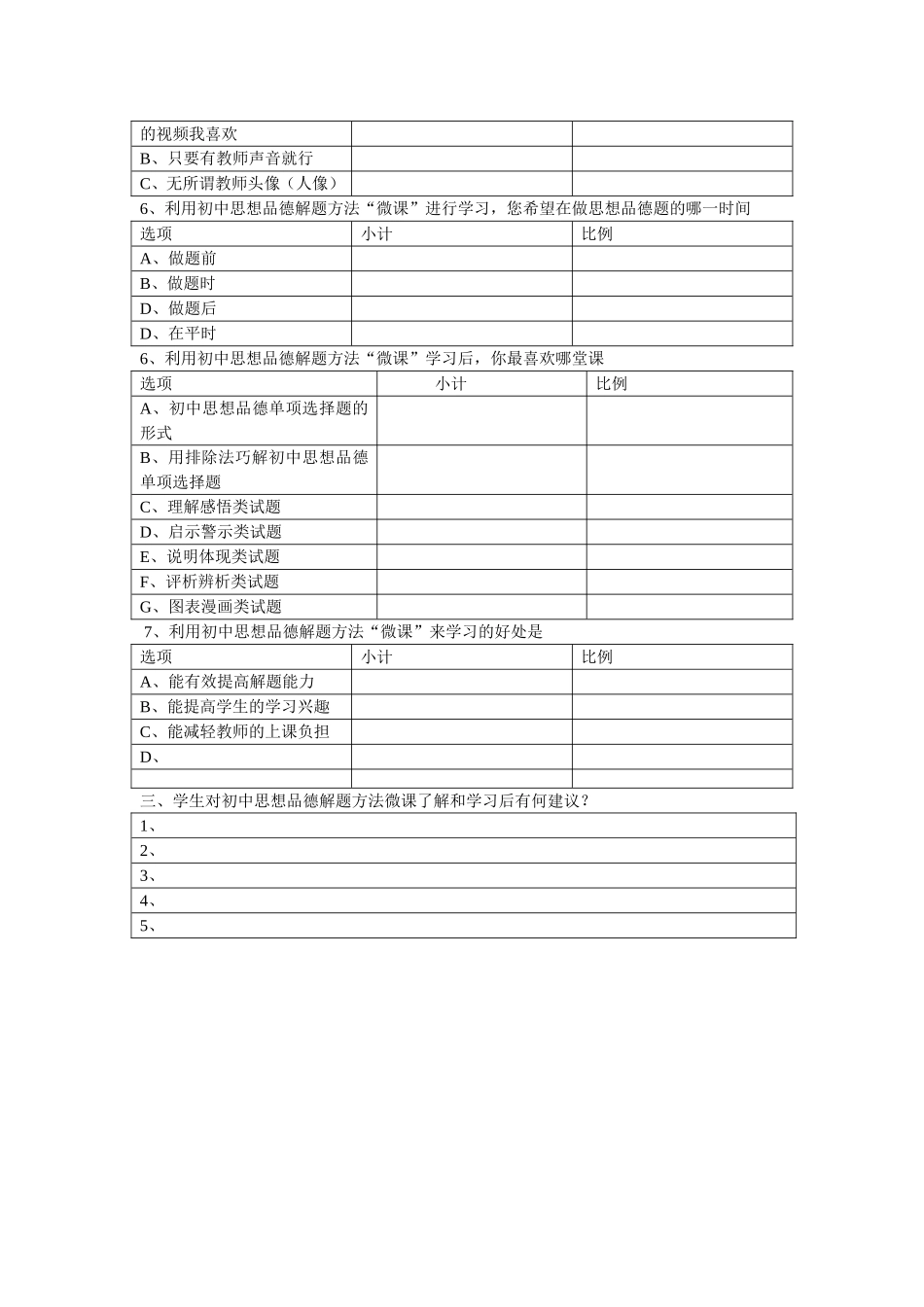 初中问卷调查分析表_第2页