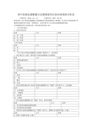 初中问卷调查分析表