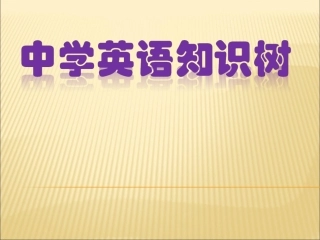 中学英语知识树