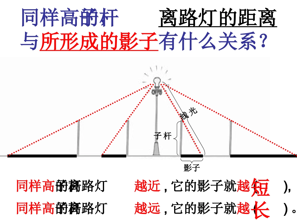 《观察的范围》课件_第3页