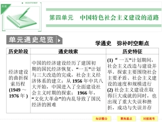 必修二第四单元第22课时经济建设的发展和曲折