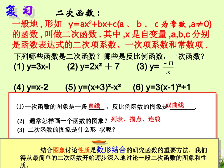《2212二次函数y=ax2的图象和性质》课件_第3页