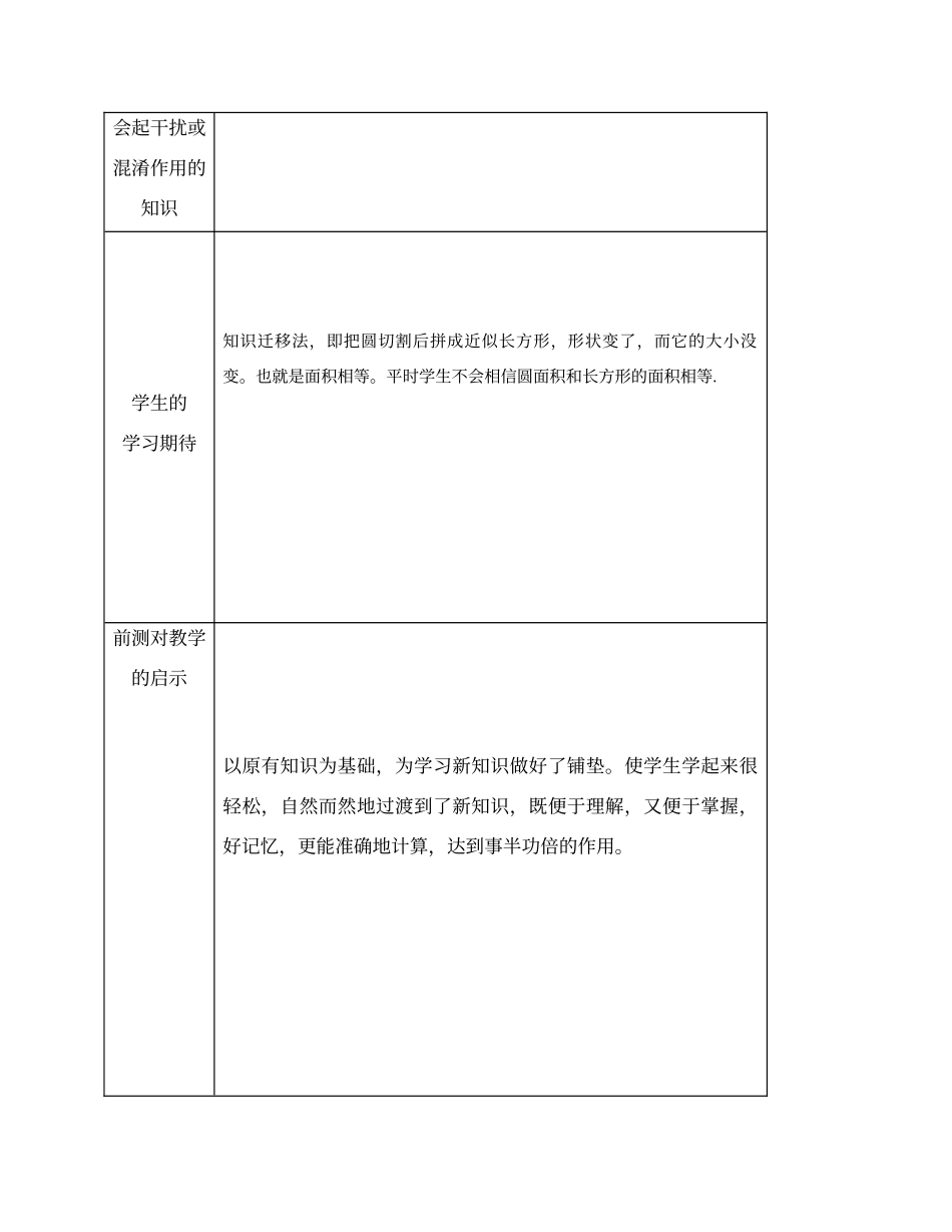 学情分析参考表单 (4)_第2页