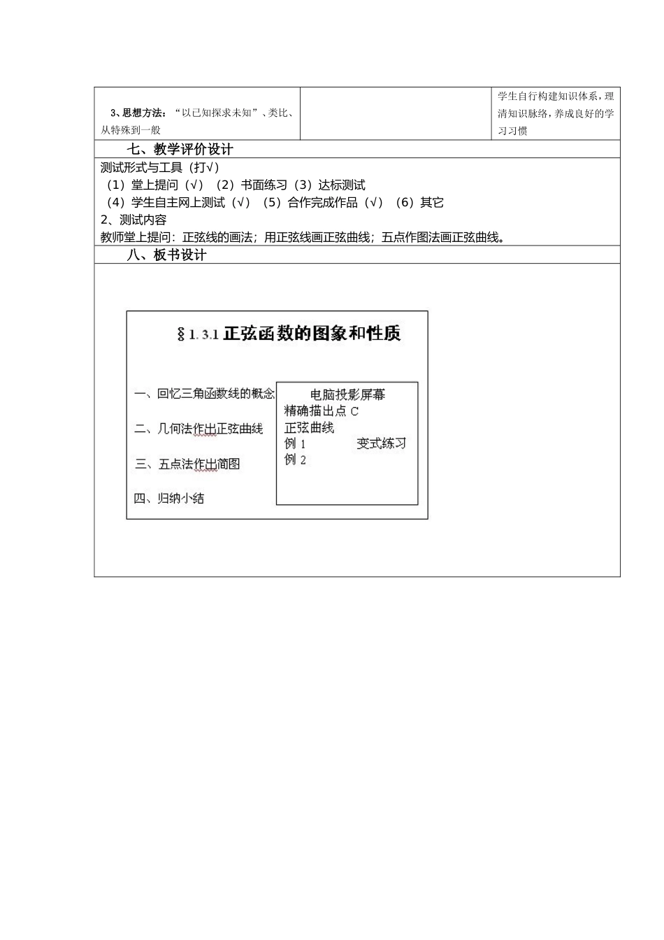 正弦函数的图像和性质教学设计_第3页