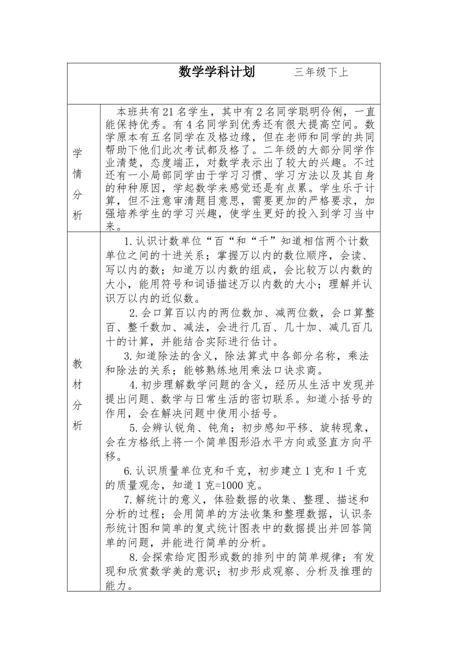 二年下数学学科计划_第1页