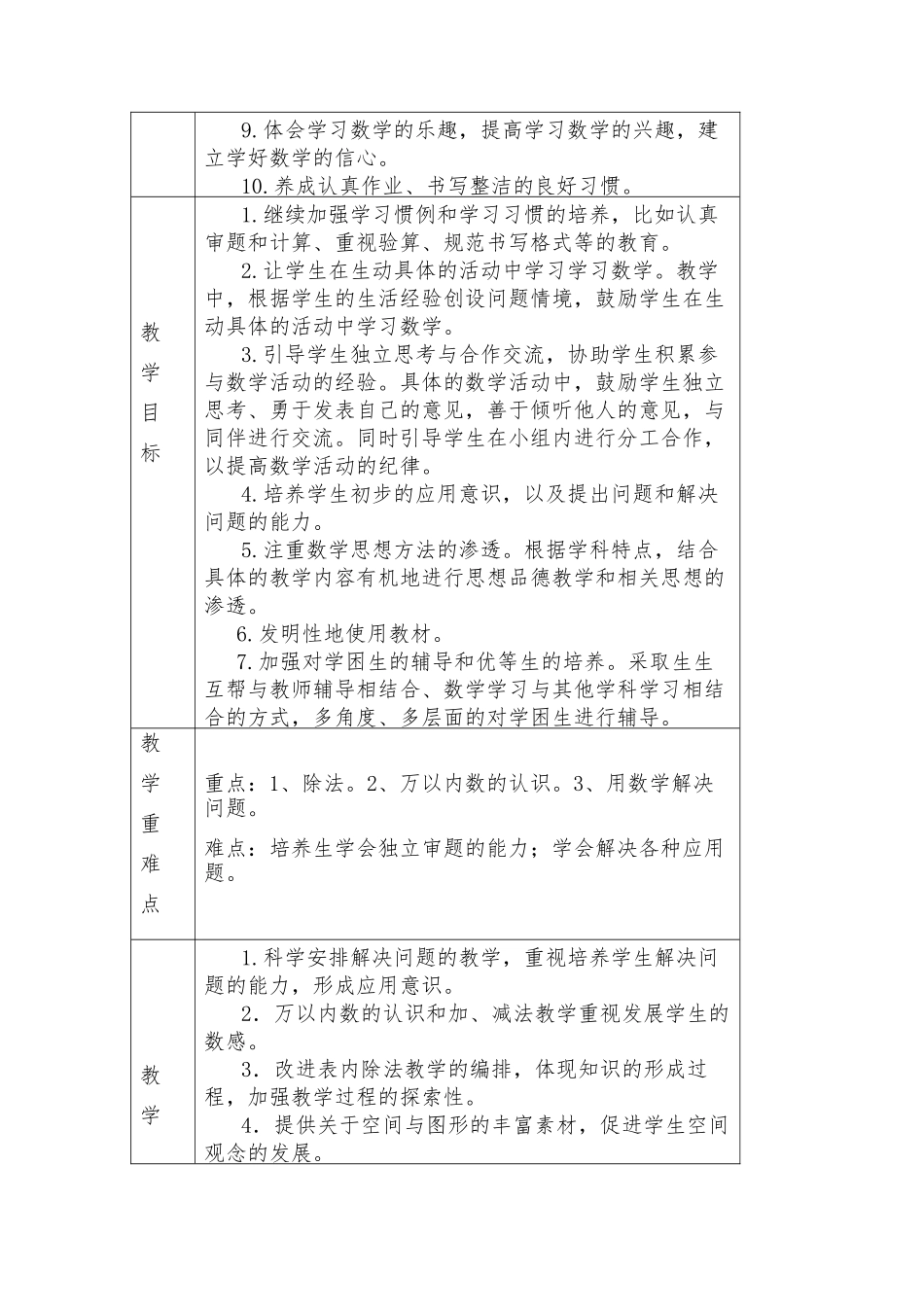 二年下数学学科计划_第2页