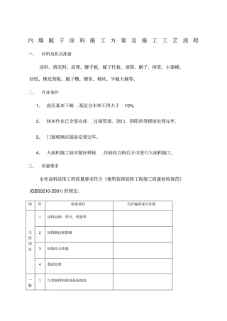 内墙腻子涂料施工方案及施工工艺流程