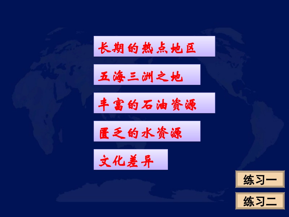 《中东》教学课件_第2页