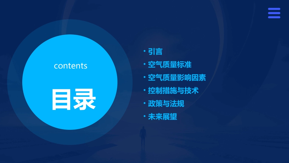 空气质量控制要求课件_第2页