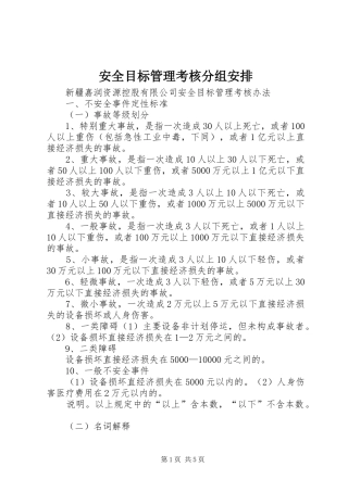 安全目标管理考核分组安排 