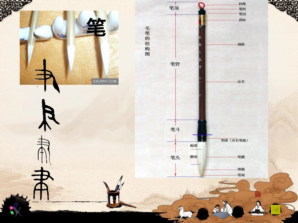 文房四宝(1)讲课PPT_第3页