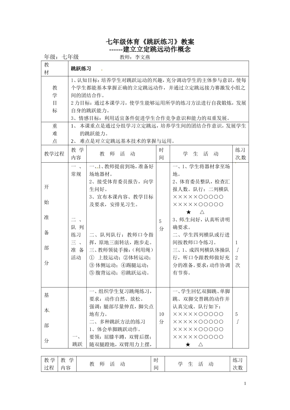 七年级体育《跳跃：多种形式的跳跃》教案_新人教版_第1页