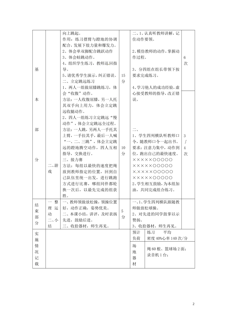 七年级体育《跳跃：多种形式的跳跃》教案_新人教版_第2页