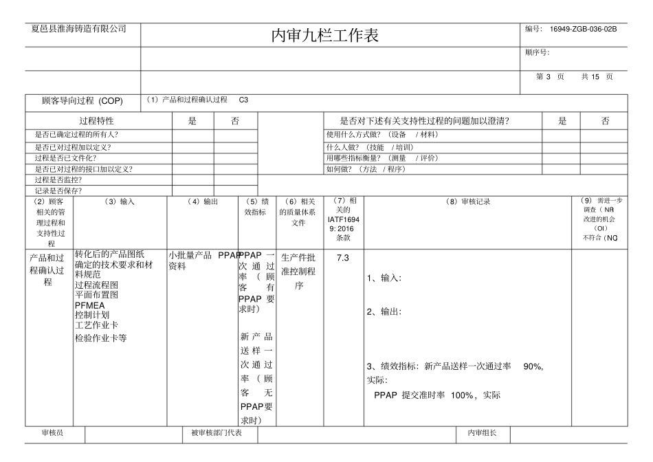 内审九栏工作表_第3页