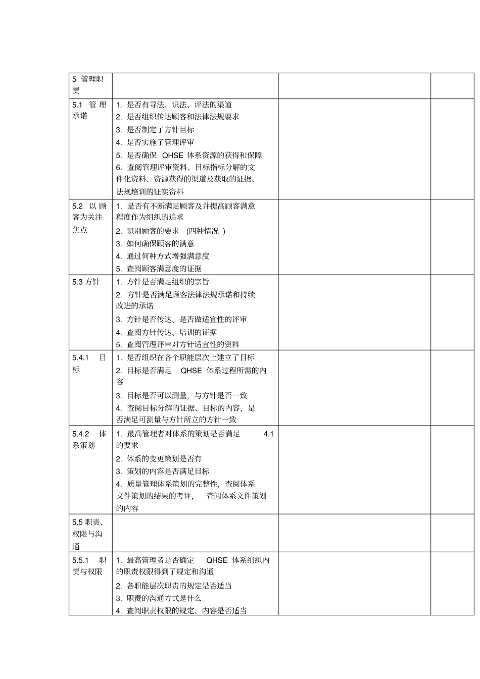 内审全条款检查表_第2页