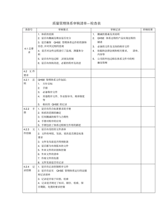 内审全条款检查表