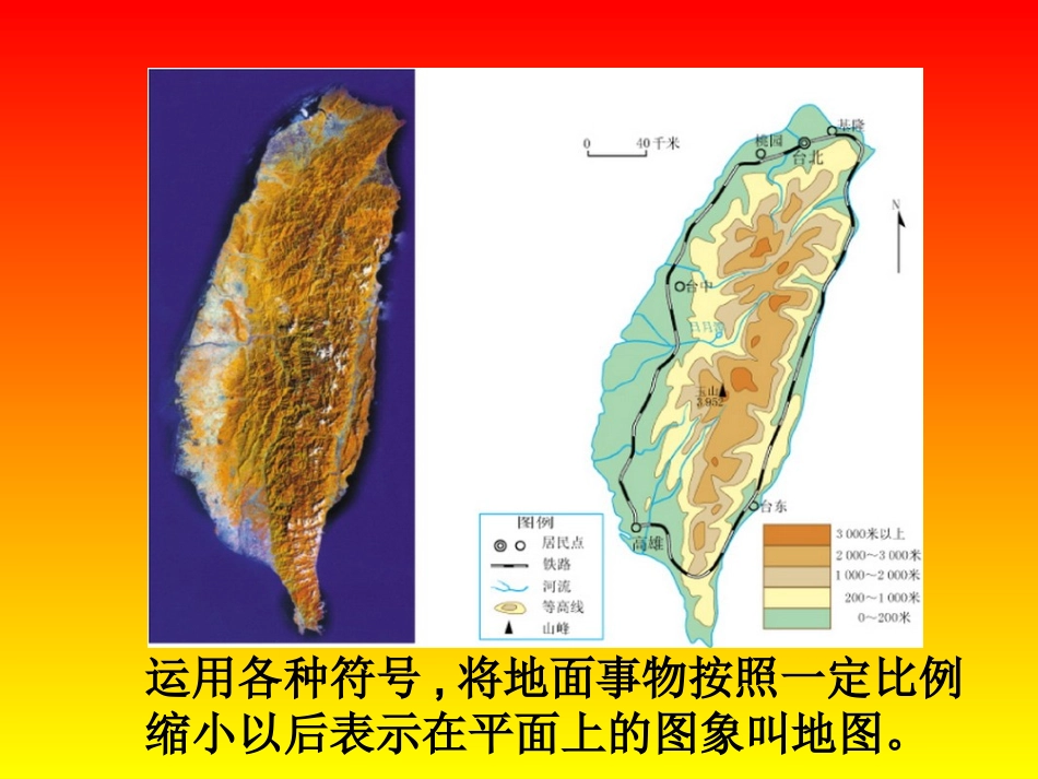 地图的阅读(一)PPT_第3页