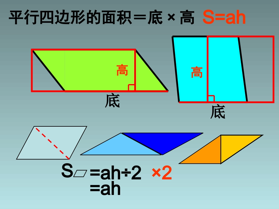 平行四边形的面积运用_第2页