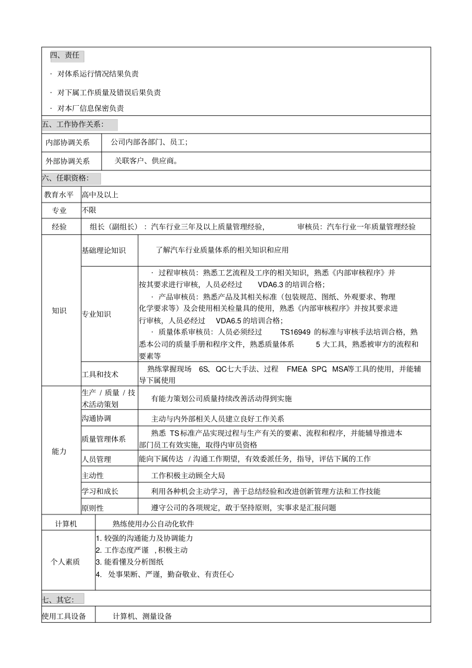 内审员岗位职责与权限_第3页