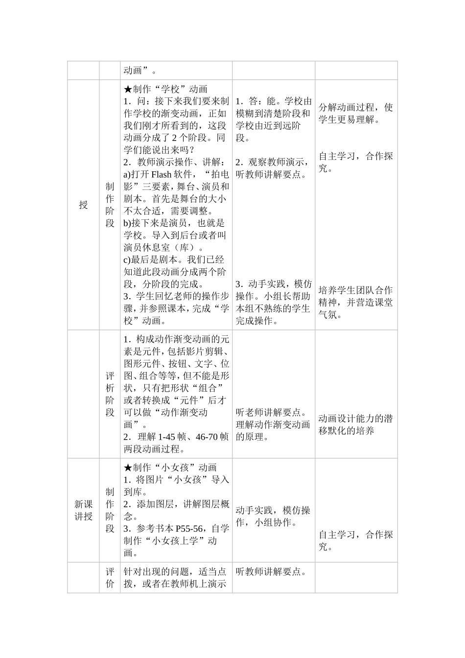 《家庭伙伴我介绍》_第2页