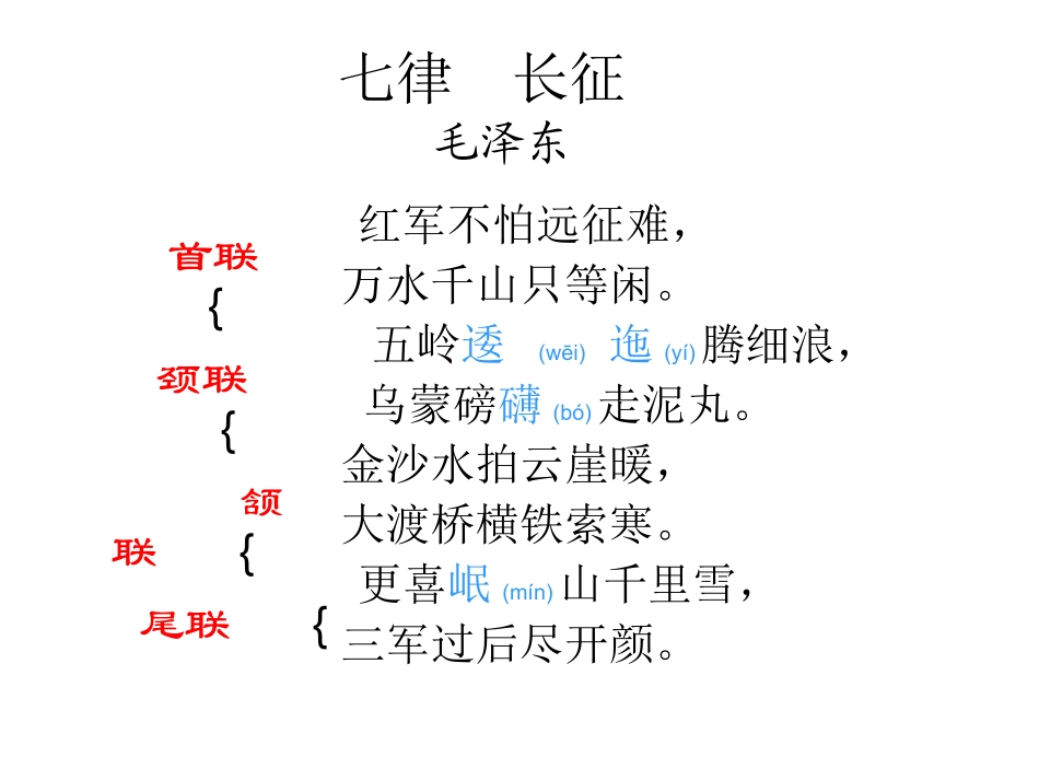 《七律长征》课件_第2页