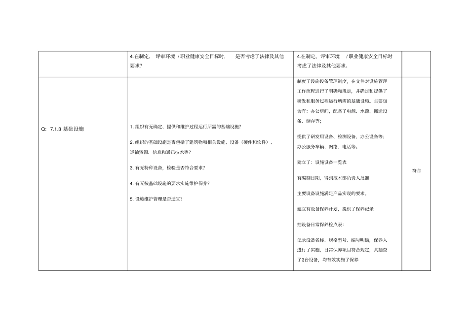 内审检查表—项目部GBT19001—2016GBT24001—2016ISO450012018质量环境职业健康安全一体化管理体系_第2页