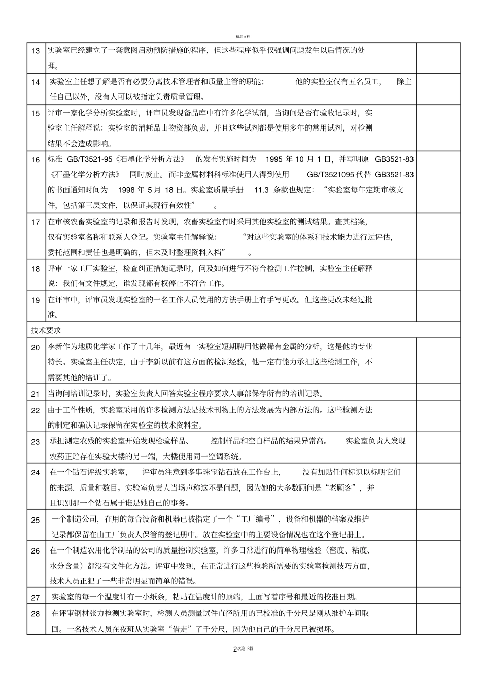 内审员培训练习题1汇编_第2页