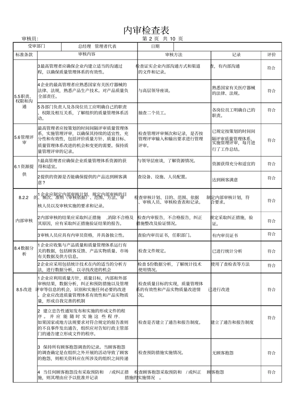 内审检查表完整各部门_第2页