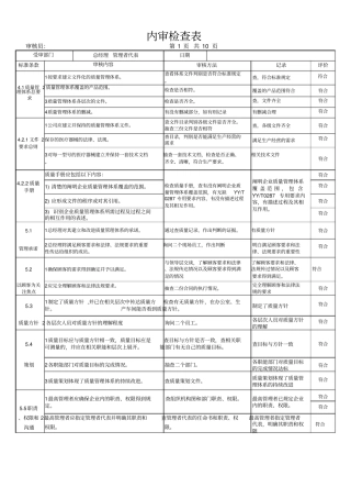 内审检查表完整各部门