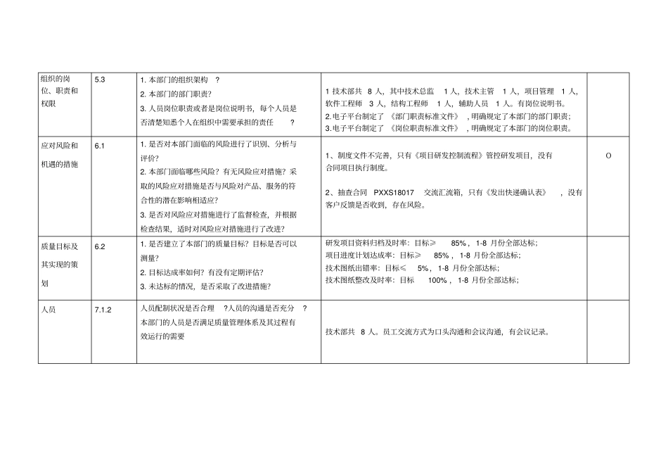 内审检查表技术部_第1页
