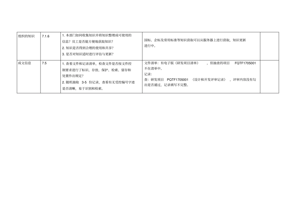 内审检查表技术部_第2页