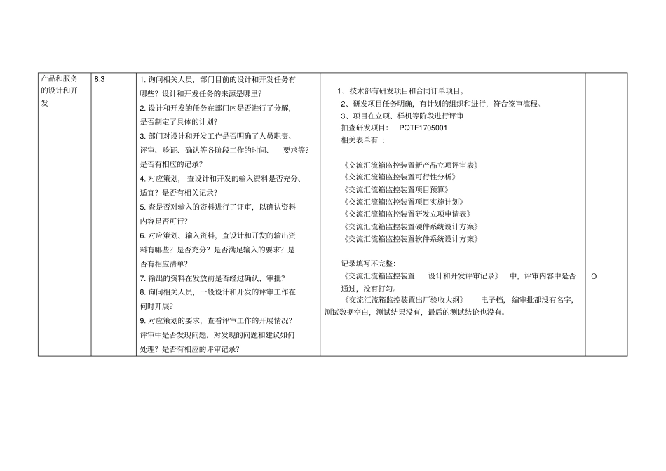 内审检查表技术部_第3页