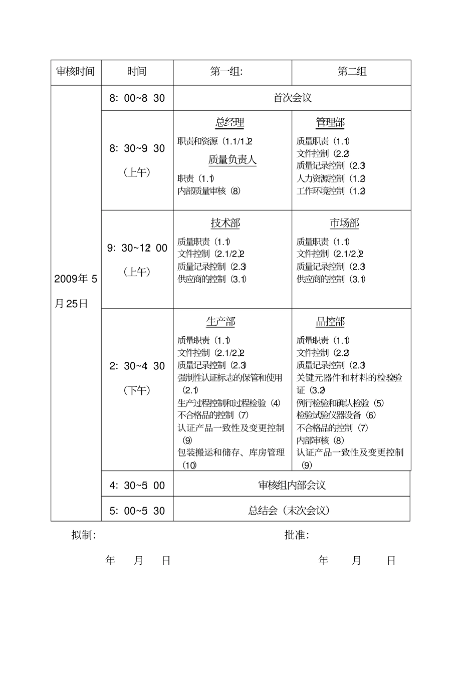 内审计划和报告_第3页