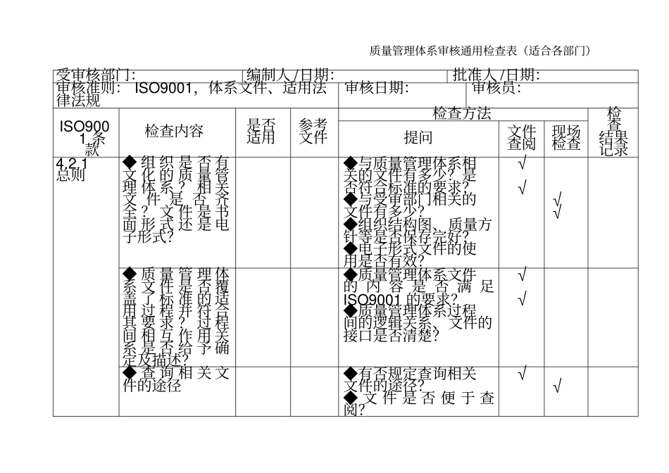 内审检查表全套企业各部门通用_第2页