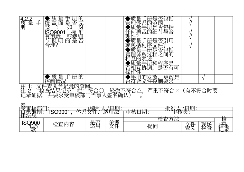 内审检查表全套企业各部门通用_第3页